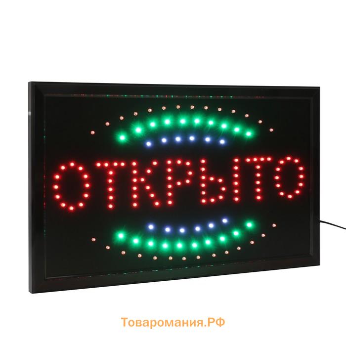 Вывеска светодиодная LED 55×33 см. «ОТКРЫТО», 220V