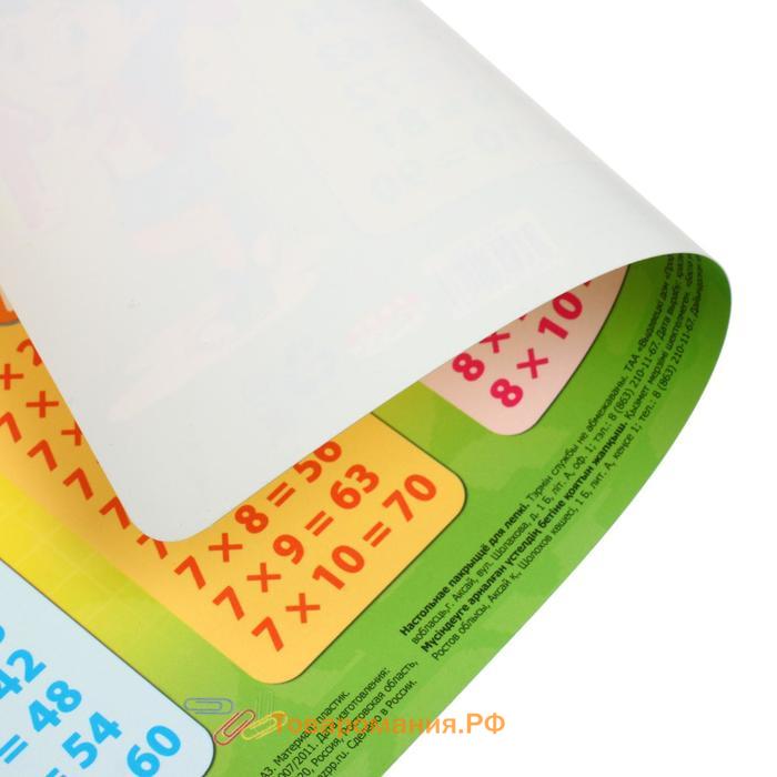 Настольное покрытие для письма и лепки А4 (370 x 260 мм), "Таблица умножения", пластик