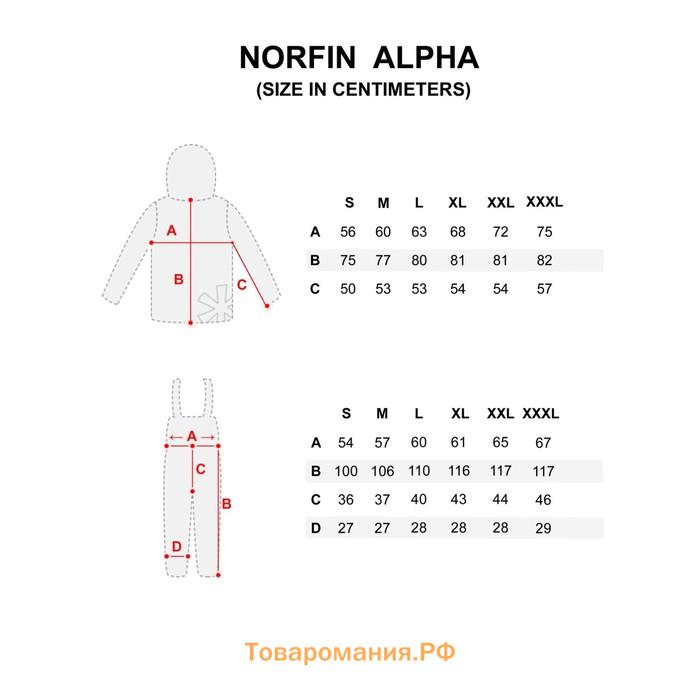 Костюм демисезонный Norfin ALPHA р.S