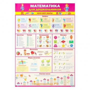 Плакат "Математика для дошкольников" А2