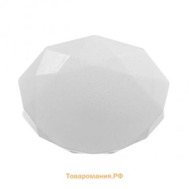 Люстра «Беатрис» ПДУ RGB 60 Вт 2700-6400К 4500 лм, с упр. Алисой, 40×40×10 см